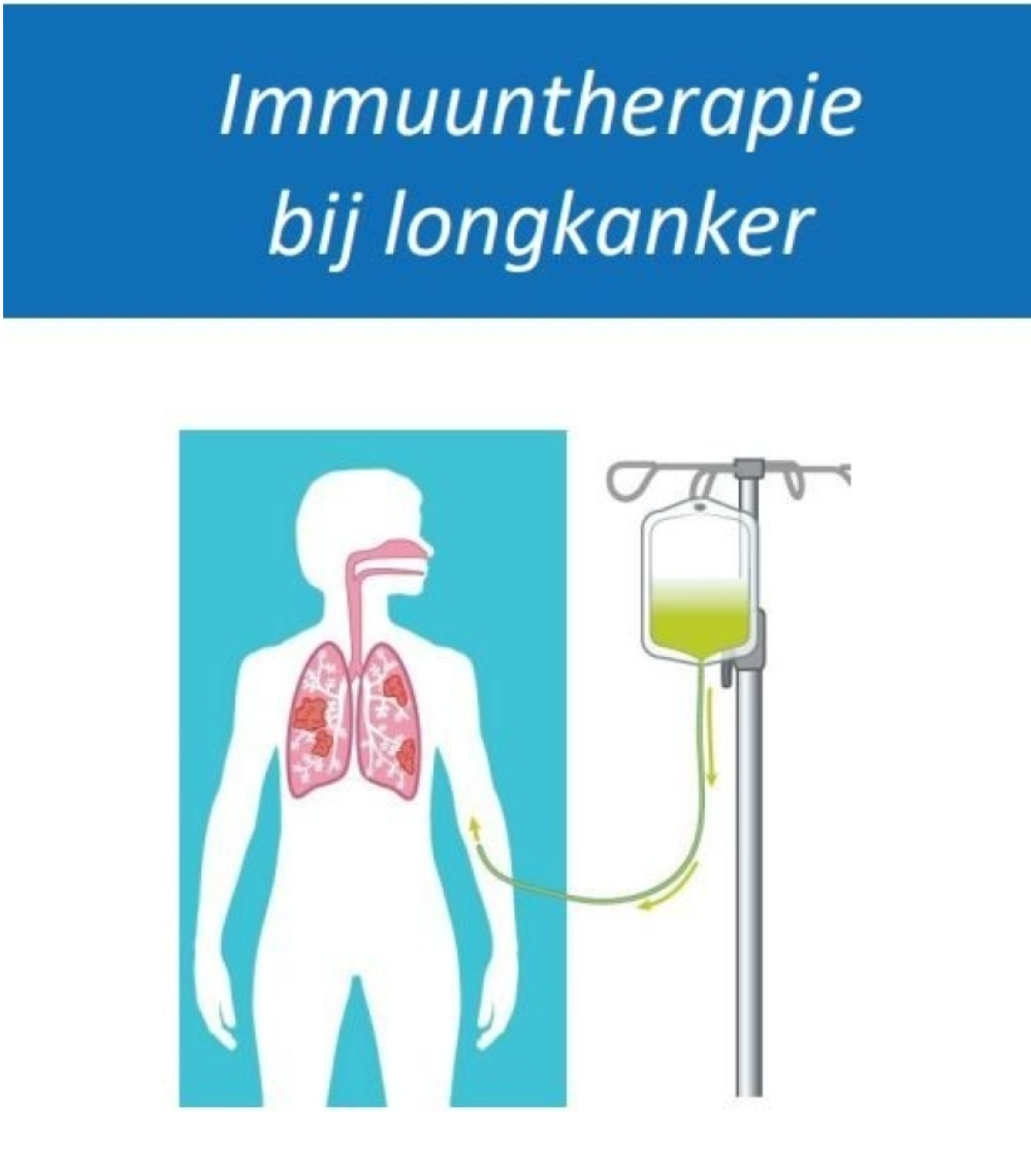 Nieuw boekje voor de patiënt over immuuntherapie bij longkanker